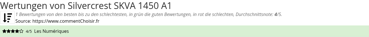 Ratings Silvercrest SKVA 1450 A1