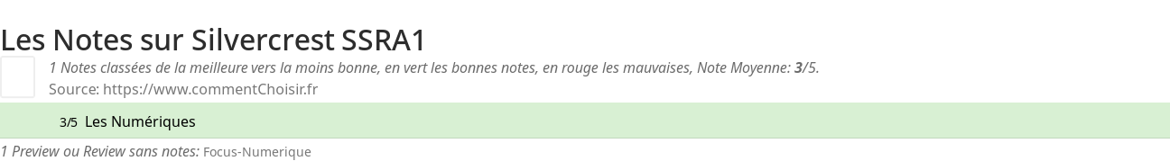 Ratings Silvercrest SSRA1