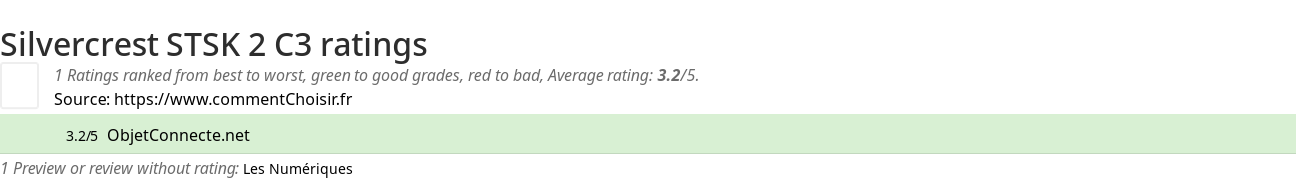 Ratings Silvercrest STSK 2 C3