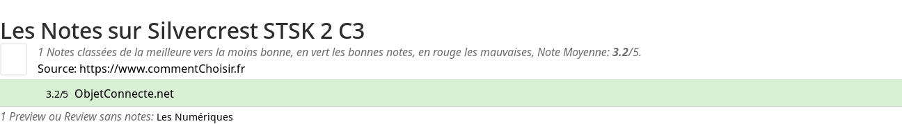Ratings Silvercrest STSK 2 C3