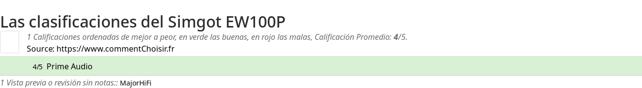 Ratings Simgot EW100P