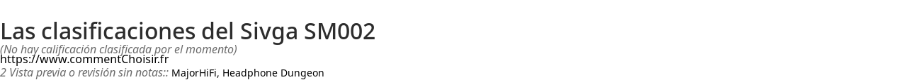 Ratings Sivga SM002