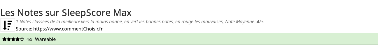 Ratings SleepScore Max