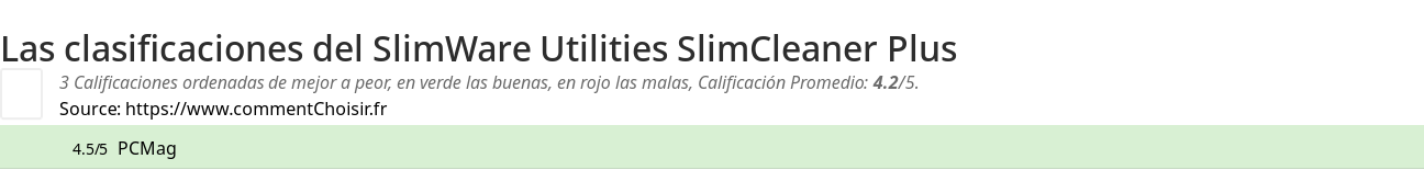 Ratings SlimWare Utilities SlimCleaner Plus