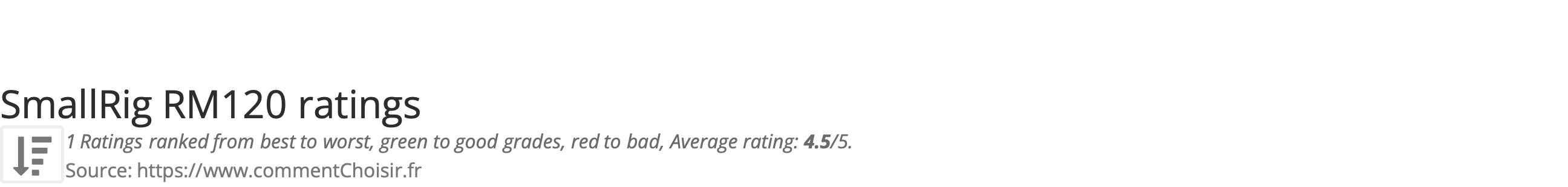 Ratings SmallRig RM120
