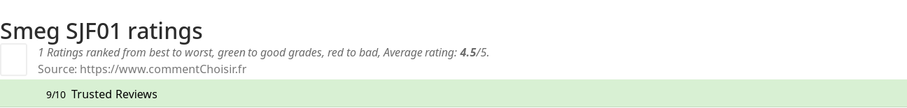 Ratings Smeg SJF01