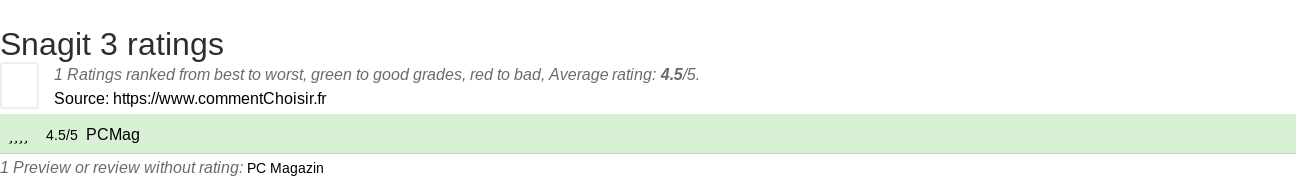 Ratings Snagit 3