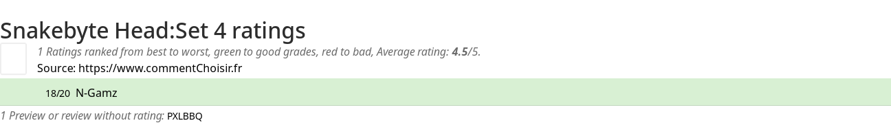 Ratings Snakebyte Head:Set 4