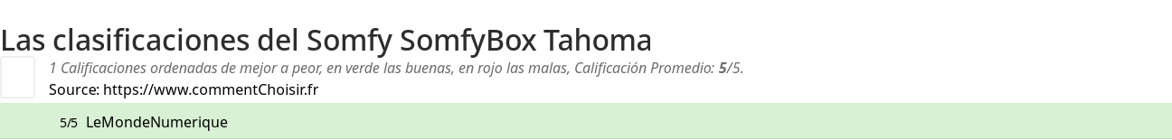 Ratings Somfy SomfyBox Tahoma