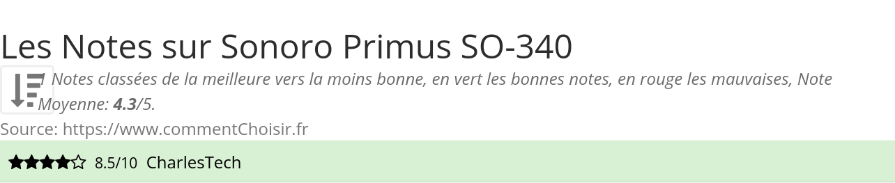 Ratings Sonoro Primus SO-340