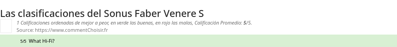 Ratings Sonus Faber Venere S