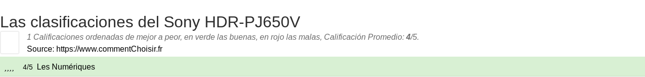 Ratings Sony HDR-PJ650V