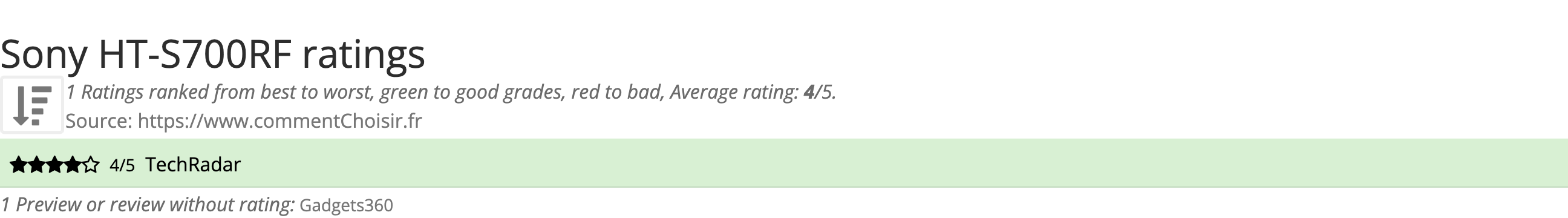 Ratings Sony HT-S700RF