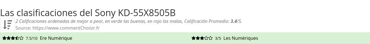 Ratings Sony KD-55X8505B