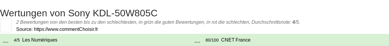 Ratings Sony KDL-50W805C