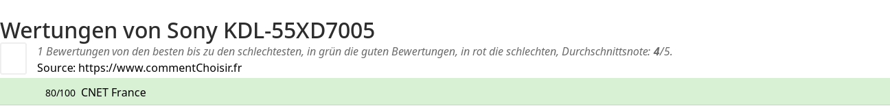 Ratings Sony KDL-55XD7005
