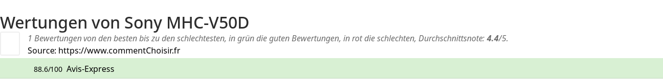 Ratings Sony MHC-V50D