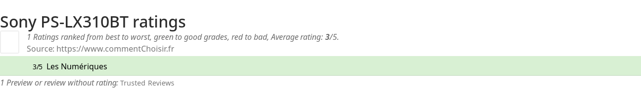 Ratings Sony PS-LX310BT