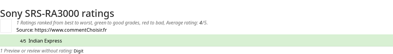 Ratings Sony SRS-RA3000