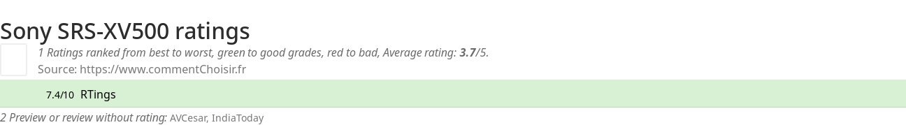 Ratings Sony SRS-XV500