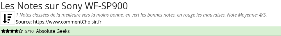 Ratings Sony WF-SP900