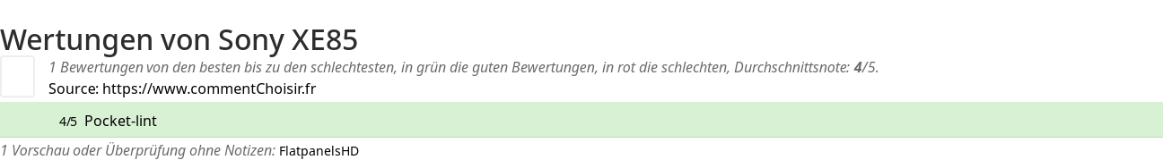 Ratings Sony XE85