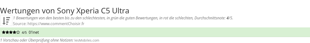 Ratings Sony Xperia C5 Ultra