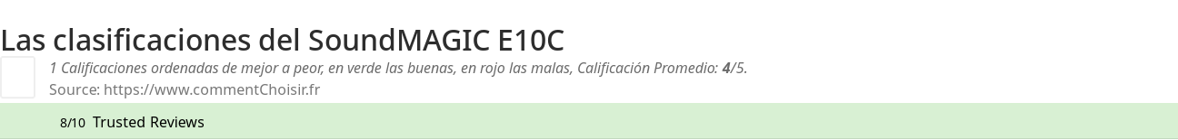 Ratings SoundMAGIC E10C