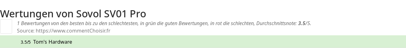 Ratings Sovol SV01 Pro
