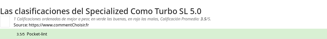 Ratings Specialized Como Turbo SL 5.0