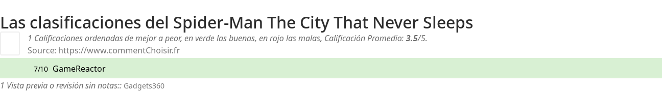 Ratings Spider-Man The City That Never Sleeps