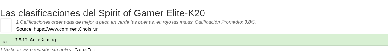 Ratings Spirit of Gamer Elite-K20