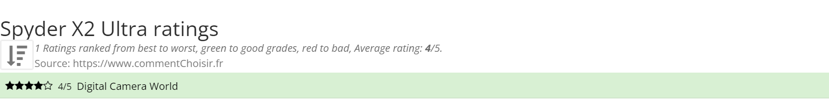 Ratings Spyder X2 Ultra