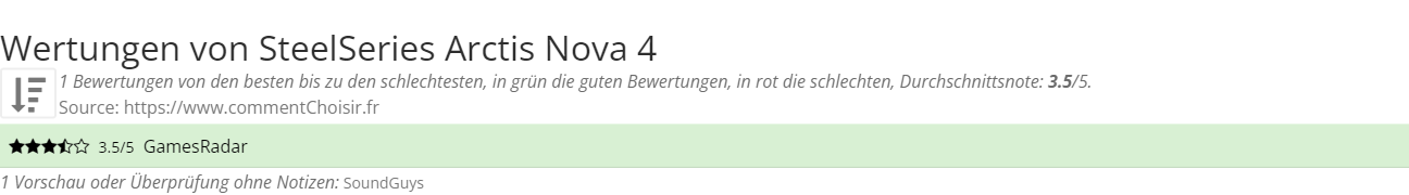 Ratings SteelSeries Arctis Nova 4