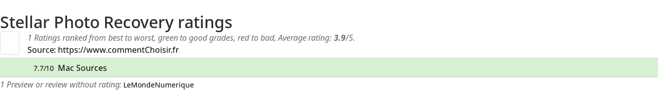 Ratings Stellar Photo Recovery