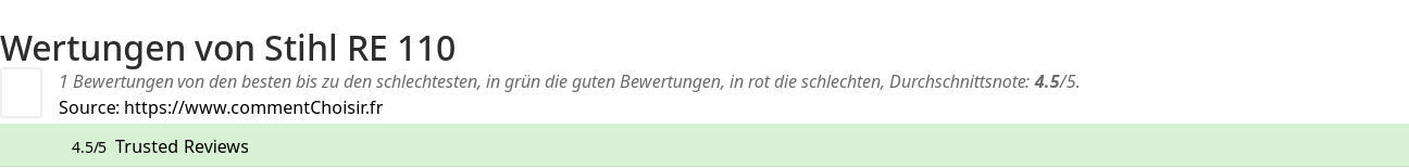 Ratings Stihl RE 110