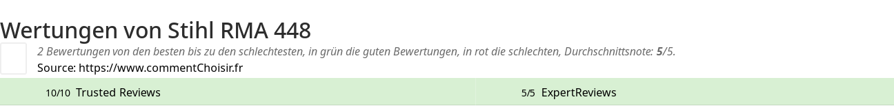 Ratings Stihl RMA 448