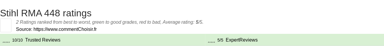 Ratings Stihl RMA 448
