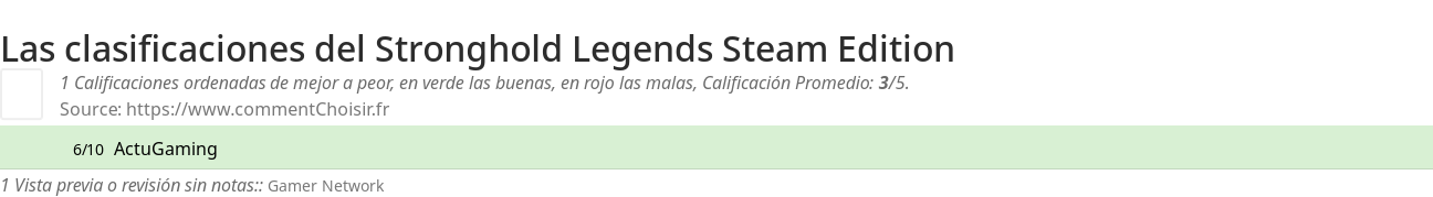 Ratings Stronghold Legends Steam Edition