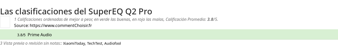 Ratings SuperEQ Q2 Pro