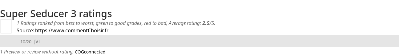 Ratings Super Seducer 3