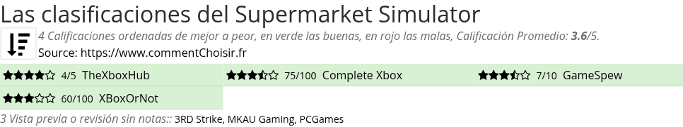 Ratings Supermarket Simulator