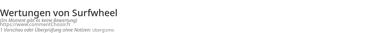 Ratings Surfwheel