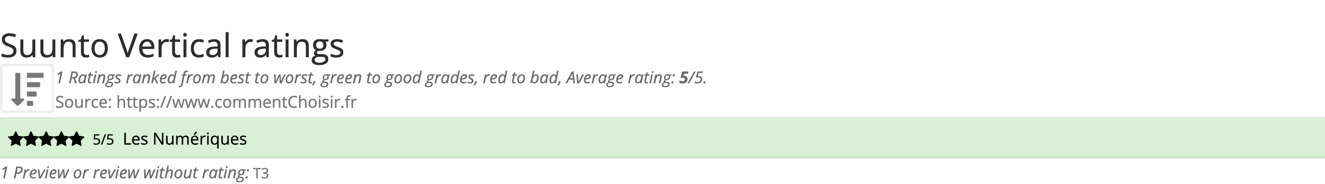 Ratings Suunto Vertical
