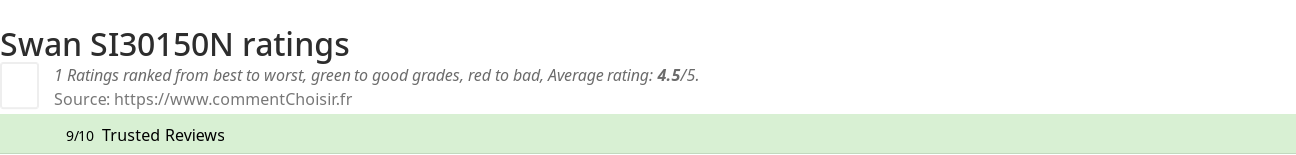 Ratings Swan SI30150N