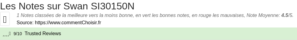 Ratings Swan SI30150N