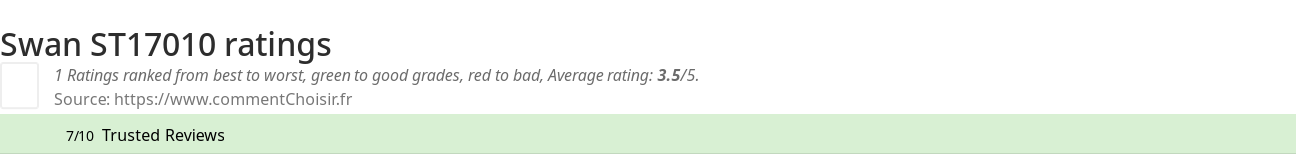 Ratings Swan ST17010