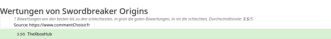 Ratings Swordbreaker Origins
