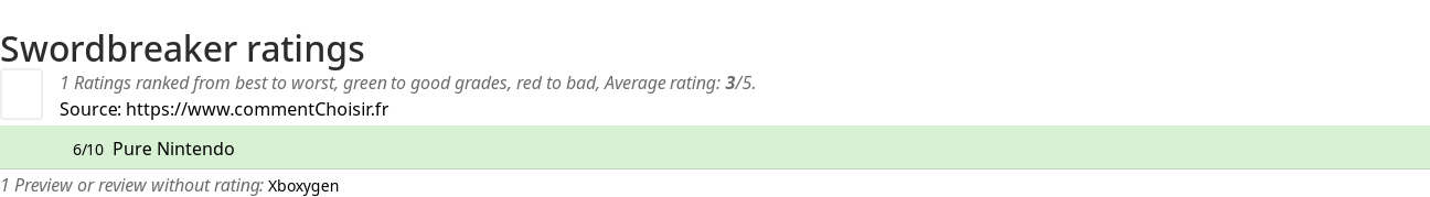 Ratings Swordbreaker