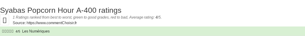 Ratings Syabas Popcorn Hour A-400